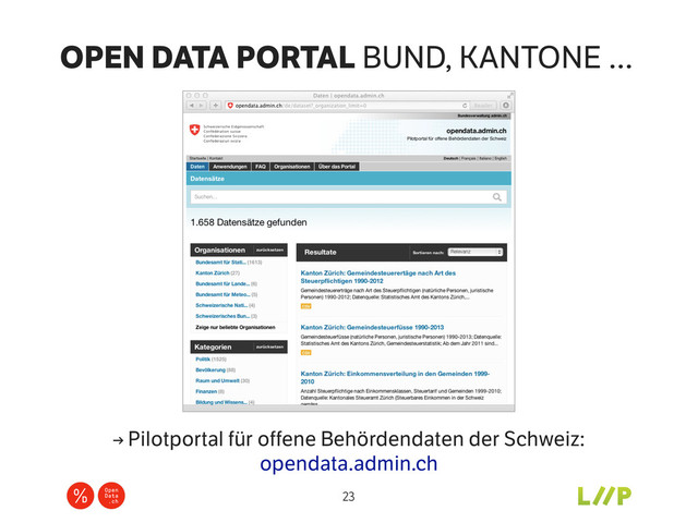 OPEN DATA PORTAL BUND, KANTONE …
23
→ Pilotportal für offene Behördendaten der Schweiz:
opendata.admin.ch
