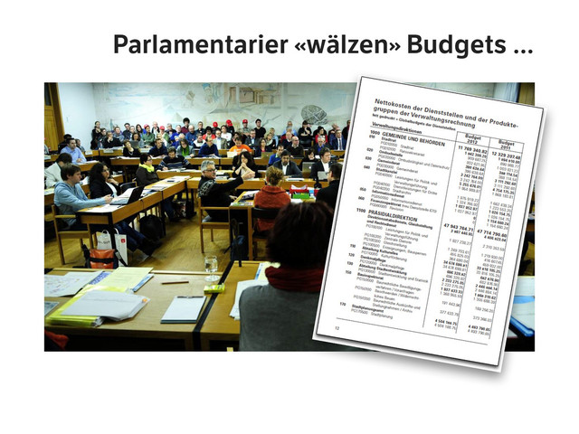 Parlamentarier «wälzen» Budgets …
