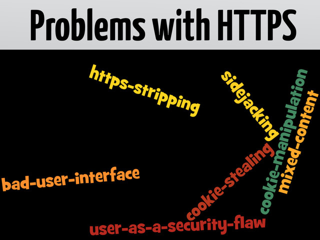 Problems with HTTPS

