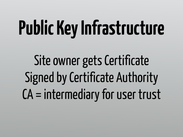 Site owner gets Certificate
Signed by Certificate Authority
CA = intermediary for user trust
Public Key Infrastructure
