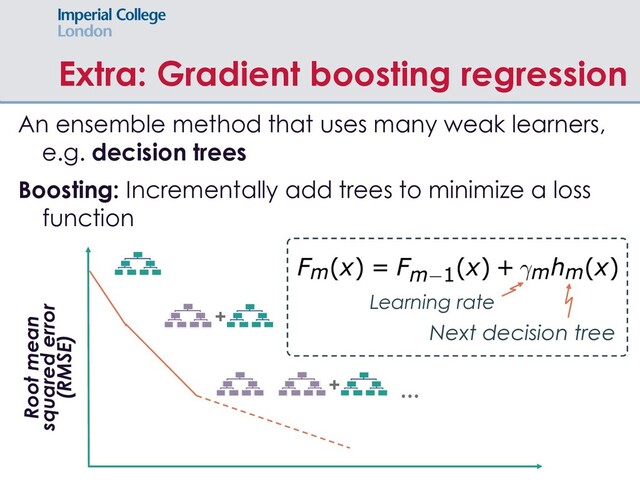 Extra: Gradient boosting regression
Boosting: Incrementally add trees to minimize a loss
function
+
+ …
Root mean
squared error
(RMSE)
Next decision tree
Learning rate
An ensemble method that uses many weak learners,
e.g. decision trees
