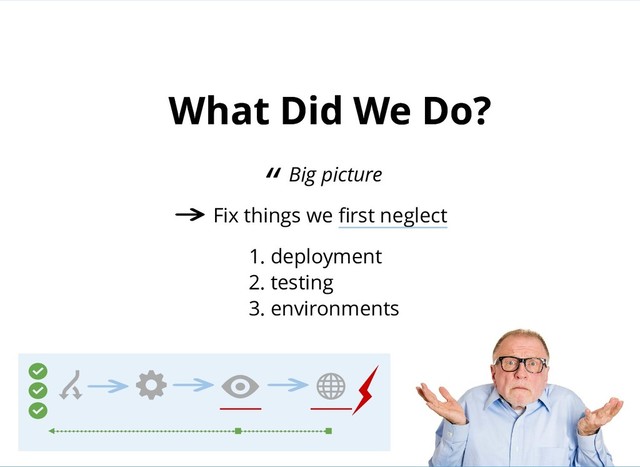 What Did We Do?
What Did We Do?
1. deployment
2. testing
3. environments
“ Big picture
Fix things we ﬁrst neglect
