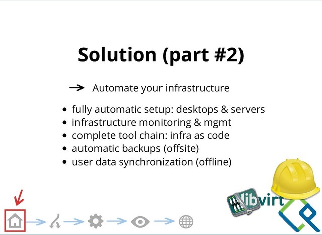 Solution (part #2)
Solution (part #2)
Automate your infrastructure
fully automatic setup: desktops & servers
infrastructure monitoring & mgmt
complete tool chain: infra as code
automatic backups (oﬀsite)
user data synchronization (oﬄine)

