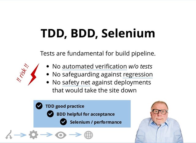 TDD, BDD, Selenium
TDD, BDD, Selenium
Tests are fundamental for build pipeline.
No automated veriﬁcation w/o tests
No safeguarding against regression
No safety net against deployments
that would take the site down
TDD good practice
BDD helpful for acceptance
Selenium / performance
!! risk !!
