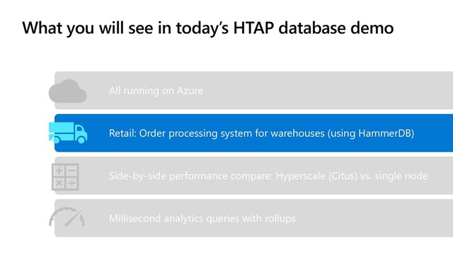 What you will see in today’s HTAP database demo
All running on Azure
Side-by-side performance compare: Hyperscale (Citus) vs. single node
Millisecond analytics queries with rollups
Retail: Order processing system for warehouses (using HammerDB)

