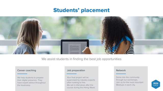 Students’ placement
We assist students in ﬁnding the best job opportunities
Career coaching Job preparation Network
We help students to prepare
their digital presence. They
have expert advice throughout
the bootcamp.
Your ﬁnal project will be
supervised by industry experts
often looking to hire.
We sat in interviews after the
course during the Hiring Week.
Delve into the community
through our workshops.
Join us for the most important
Meetups in each city.
