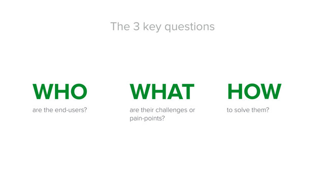The 3 key questions
WHO
are the end-users?
WHAT
are their challenges or
pain-points?
HOW
to solve them?
