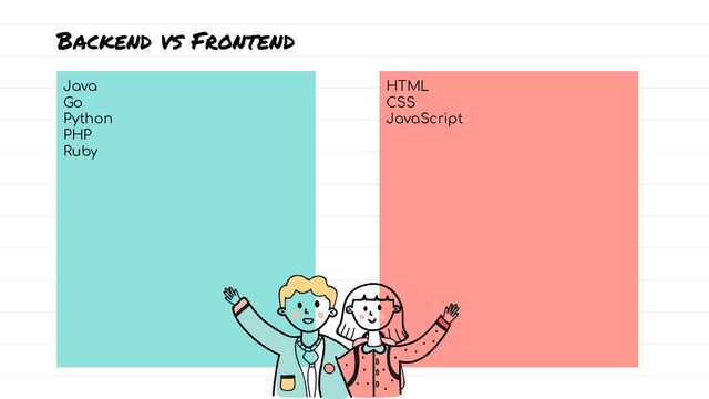 Backend vs Frontend
Java
Go
Python
PHP
Ruby
HTML
CSS
JavaScript
