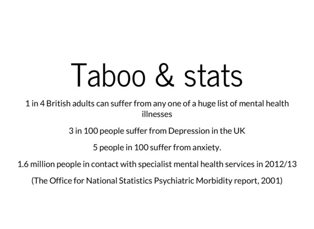 Taboo & stats
1 in 4 British adults can suffer from any one of a huge list of mental health
illnesses
3 in 100 people suffer from Depression in the UK
5 people in 100 suffer from anxiety.
1.6 million people in contact with specialist mental health services in 2012/13
(The Office for National Statistics Psychiatric Morbidity report, 2001)
