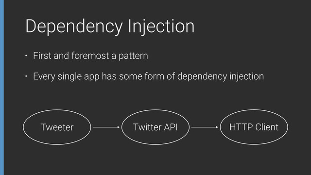 Dependency Injection
• First and foremost a pattern
• Every single app has some form of dependency injection
Twitter API
Tweeter HTTP Client
