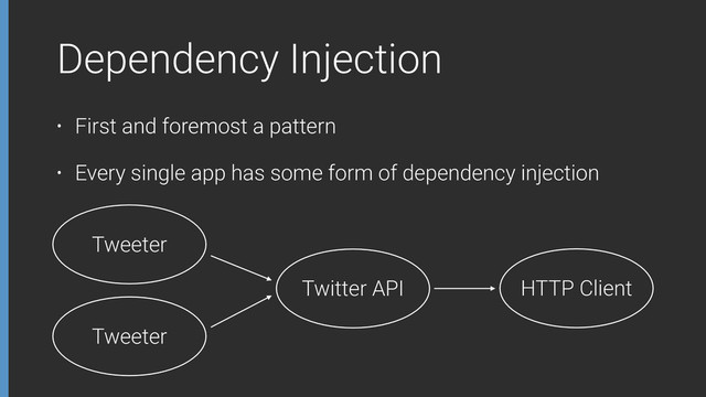Dependency Injection
• First and foremost a pattern
• Every single app has some form of dependency injection
Twitter API
Tweeter
HTTP Client
Tweeter
