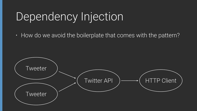 Dependency Injection
Twitter API
Tweeter
HTTP Client
Tweeter
• How do we avoid the boilerplate that comes with the pattern?
