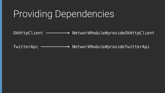 Providing Dependencies
OkHttpClient
TwitterApi
NetworkModule#provideOkHttpClient
NetworkModule#provideTwitterApi
