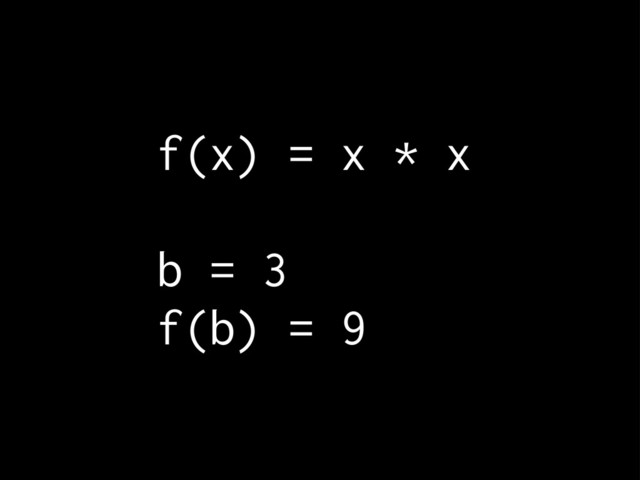 f(x) = x * x
b = 3
f(b) = 9

