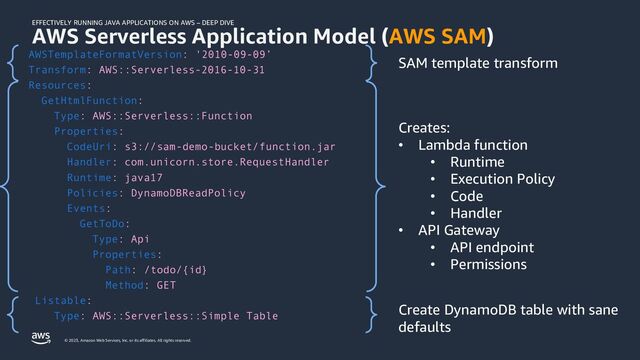 EFFECTIVELY RUNNING JAVA APPLICATIONS ON AWS – DEEP DIVE
© 2023, Amazon Web Services, Inc. or its affiliates. All rights reserved.
SAM template transform
Creates:
• Lambda function
• Runtime
• Execution Policy
• Code
• Handler
• API Gateway
• API endpoint
• Permissions
Create DynamoDB table with sane
defaults
AWSTemplateFormatVersion: '2010-09-09’
Transform: AWS::Serverless-2016-10-31
Resources:
GetHtmlFunction:
Type: AWS::Serverless::Function
Properties:
CodeUri: s3://sam-demo-bucket/function.jar
Handler: com.unicorn.store.RequestHandler
Runtime: java17
Policies: DynamoDBReadPolicy
Events:
GetToDo:
Type: Api
Properties:
Path: /todo/{id}
Method: GET
Listable:
Type: AWS::Serverless::Simple Table
AWS Serverless Application Model (AWS SAM)
