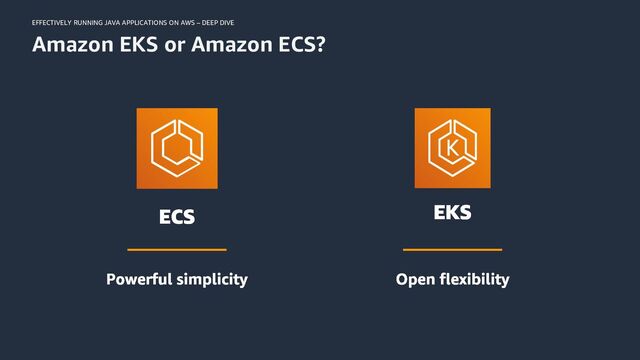 EFFECTIVELY RUNNING JAVA APPLICATIONS ON AWS – DEEP DIVE
© 2023, Amazon Web Services, Inc. or its affiliates. All rights reserved.
Amazon EKS or Amazon ECS?

