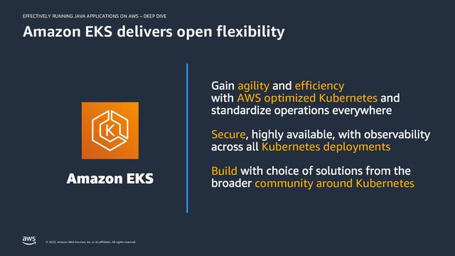 EFFECTIVELY RUNNING JAVA APPLICATIONS ON AWS – DEEP DIVE
© 2023, Amazon Web Services, Inc. or its affiliates. All rights reserved.
agility efficiency
AWS optimized Kubernetes
Secure
Kubernetes deployments
Build
community around Kubernetes
Amazon EKS delivers open flexibility
