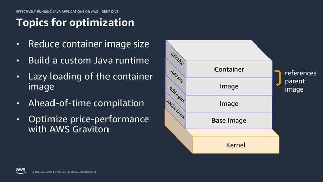 EFFECTIVELY RUNNING JAVA APPLICATIONS ON AWS – DEEP DIVE
© 2023, Amazon Web Services, Inc. or its affiliates. All rights reserved.
Topics for optimization
• Reduce container image size
• Build a custom Java runtime
• Lazy loading of the container
image
• Ahead-of-time compilation
• Optimize price-performance
with AWS Graviton
Kernel
Base Image
Image
Image
Container
references
parent
image

