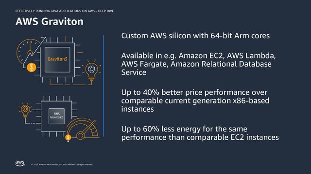 EFFECTIVELY RUNNING JAVA APPLICATIONS ON AWS – DEEP DIVE
© 2023, Amazon Web Services, Inc. or its affiliates. All rights reserved.
Custom AWS silicon with 64-bit Arm cores
Available in e.g. Amazon EC2, AWS Lambda,
AWS Fargate, Amazon Relational Database
Service
Up to 40% better price performance over
comparable current generation x86-based
instances
Up to 60% less energy for the same
performance than comparable EC2 instances
AWS Graviton
