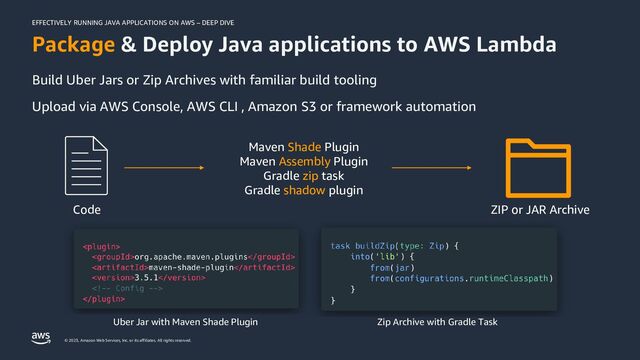 EFFECTIVELY RUNNING JAVA APPLICATIONS ON AWS – DEEP DIVE
© 2023, Amazon Web Services, Inc. or its affiliates. All rights reserved.
Package & Deploy Java applications to AWS Lambda
Code
Maven Shade Plugin
Maven Assembly Plugin
Gradle zip task
Gradle shadow plugin
ZIP or JAR Archive
Uber Jar with Maven Shade Plugin Zip Archive with Gradle Task
Build Uber Jars or Zip Archives with familiar build tooling
Upload via AWS Console, AWS CLI , Amazon S3 or framework automation
