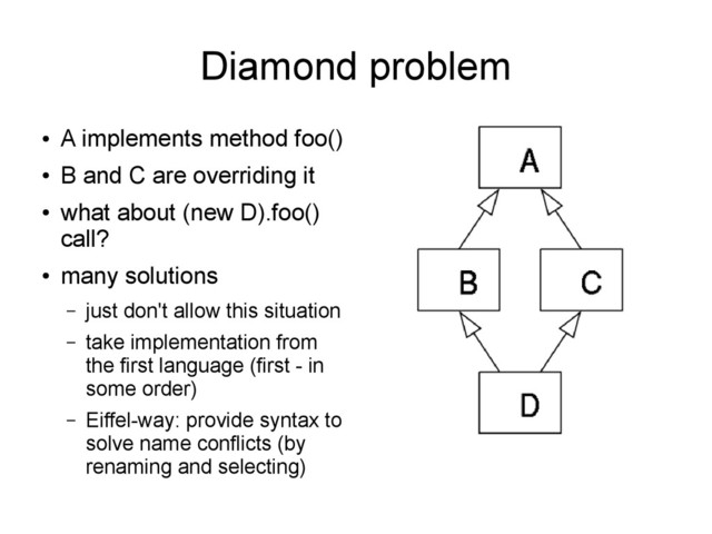 Diamond problem
●
A implements method foo()
●
B and C are overriding it
●
what about (new D).foo()
call?
●
many solutions
– just don't allow this situation
– take implementation from
the first language (first - in
some order)
– Eiffel-way: provide syntax to
solve name conflicts (by
renaming and selecting)
