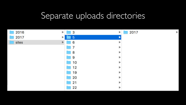 Separate uploads directories
