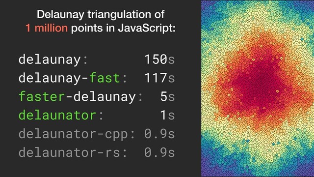 delaunay: 150s
delaunay-fast: 117s
faster-delaunay: 5s
delaunator: 1s
delaunator-cpp: 0.9s
delaunator-rs: 0.9s
Delaunay triangulation of
1 million points in JavaScript:
