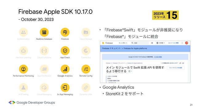 10月30日、10.17で大きな変更です。Firebase Apple SDK は多くが Objective-C や C++ で書かれており、それとは別に Swift から便利に扱えるようにした「Swift 拡張 API」が別モジュールとして用意されていました。