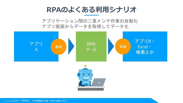ハッシュタグ → #RPALT RPA勉強＆LT会！RPALT仙台 vol.01
RPAのよくある利用シナリオ
アプリ
A
アプリケーション間の二重メンテ作業の自動化
アプリ画面からデータを取得してデータ化
アプリB・
Excel・
帳票とか
RPA
ツール
画面 画面
