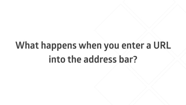 What happens when you enter a URL
into the address bar?
