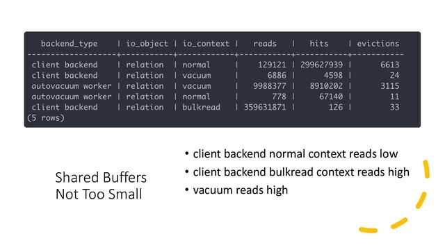 Shared Buffers
Not Too Small
• client backend normal context reads low
• client backend bulkread context reads high
• vacuum reads high
