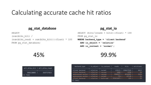 Calculating accurate cache hit ratios
pg_stat_database
SELECT
(sum(blks_hit) /
(sum(blks_read) + sum(blks_hit))::float) * 100
FROM pg_stat_database;
pg_stat_io
SELECT (hits/(reads + hits)::float) * 100
FROM pg_stat_io
WHERE backend_type = 'client backend’
AND io_object = 'relation’
AND io_context = 'normal';
45% 99.9%
