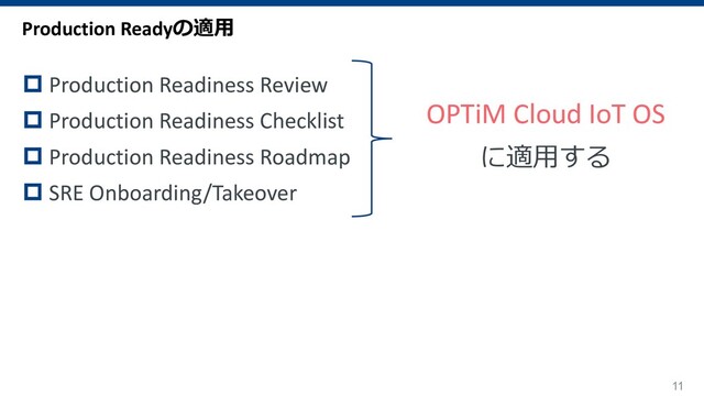 11
OPTiM Cloud IoT OS
に適⽤する
Production Readyの適⽤
p Production Readiness Review
p Production Readiness Checklist
p Production Readiness Roadmap
p SRE Onboarding/Takeover
