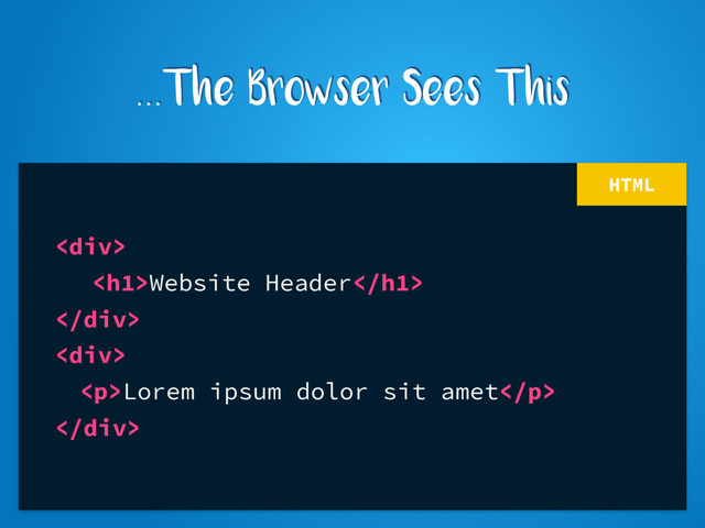 HTML
<div>
<h1>Website Header</h1>
</div>
<div>
<p>Lorem ipsum dolor sit amet</p>
</div>
…The Browser Sees This
