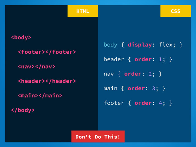 body { display: flex; }
header { order: 1; }
nav { order: 2; }
main { order: 3; }
footer { order: 4; }
CSS






HTML
Don’t Do This!
