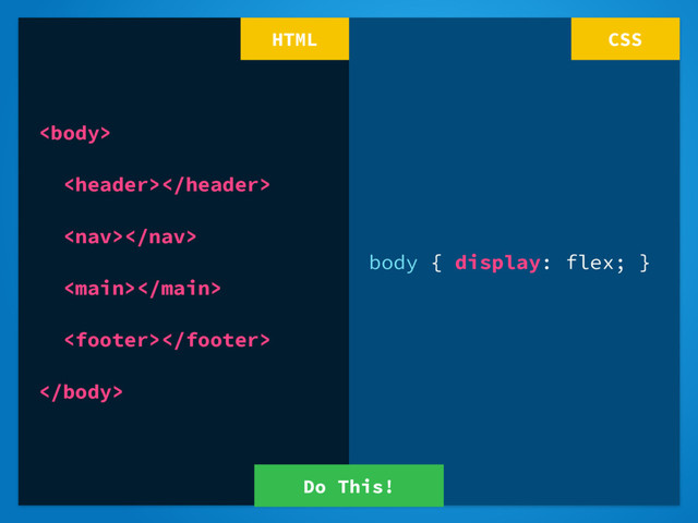 body { display: flex; }
CSS






HTML
Do This!
