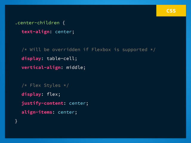 CSS
.center-children {
text-align: center;
/* Will be overridden if Flexbox is supported */
display: table-cell;
vertical-align: middle;
/* Flex Styles */
display: flex;
justify-content: center;
align-items: center;
}
