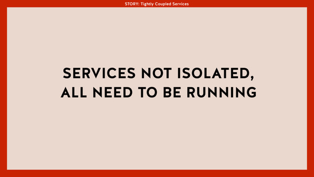 STORY: Tightly Coupled Services
SERVICES NOT ISOLATED,
ALL NEED TO BE RUNNING
