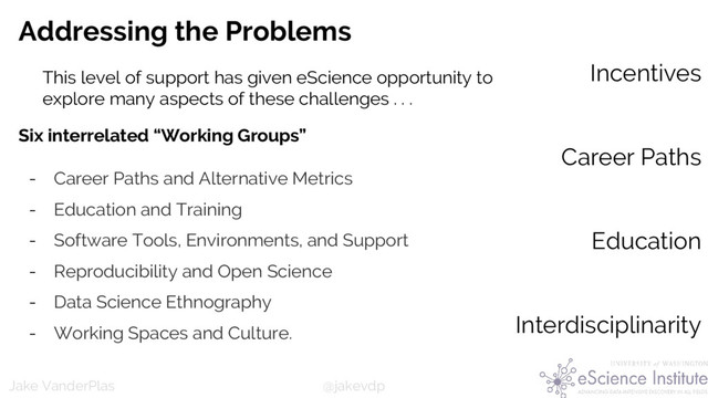 @jakevdp
Jake VanderPlas
Incentives
Career Paths
Education
Interdisciplinarity
Addressing the Problems
This level of support has given eScience opportunity to
explore many aspects of these challenges . . .
Six interrelated “Working Groups”
- Career Paths and Alternative Metrics
- Education and Training
- Software Tools, Environments, and Support
- Reproducibility and Open Science
- Data Science Ethnography
- Working Spaces and Culture.
