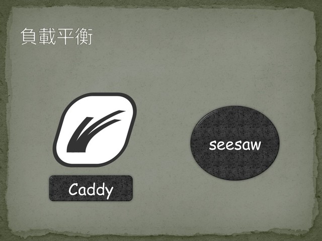 Caddy
seesaw
