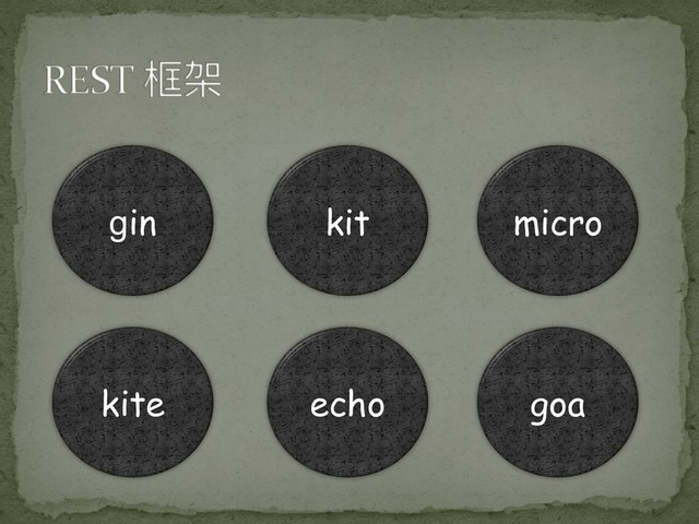 gin kit micro
kite echo goa
