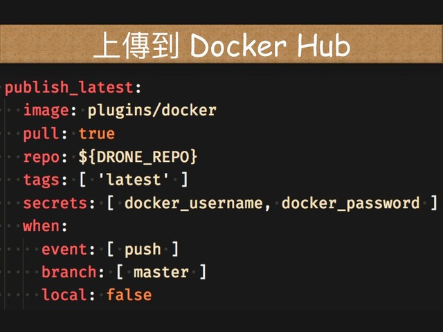 上傳到 Docker Hub
