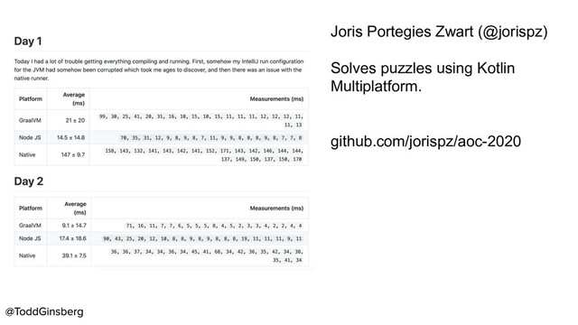 Joris Portegies Zwart (@jorispz)
Solves puzzles using Kotlin
Multiplatform.
github.com/jorispz/aoc-2020
