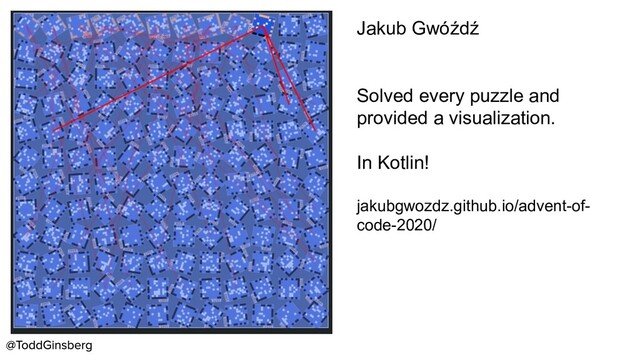 Jakub Gwóźdź
Solved every puzzle and
provided a visualization.
In Kotlin!
jakubgwozdz.github.io/advent-of-
code-2020/
