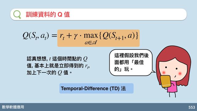 數學軟體應⽤ 553
訓練資料的 Q 值
這裡假設我們後
⾯都⽤「最佳
的」玩。
Q(S
t
, a
t
) = r
t
+ γ ⋅ max
a∈
{Q(S
t+1
, a)}
認真想想, 這個時間點的
值, 基本上就是立即得到的 ,
加上下⼀次的 值。
t Q
r
t
Q
Temporal-Difference (TD) 法
