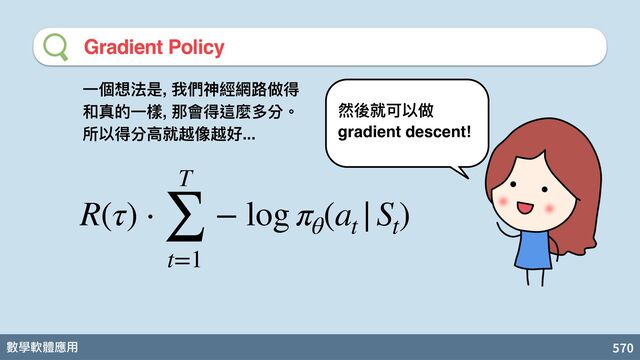 數學軟體應⽤ 570
Gradient Policy
⼀個想法是, 我們神經網路做得
和真的⼀樣, 那會得這麼多分。
所以得分⾼就越像越好...
R(τ) ⋅
T
∑
t=1
− log π
θ
(a
t
|S
t
)
然後就可以做
gradient descent!
