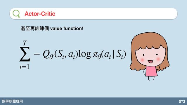 數學軟體應⽤ 572
Actor-Critic
甚⾄再訓練個 value function!
T
∑
t=1
− Q
θ′
(S
t
, a
t
)log π
θ
(a
t
|S
t
)
