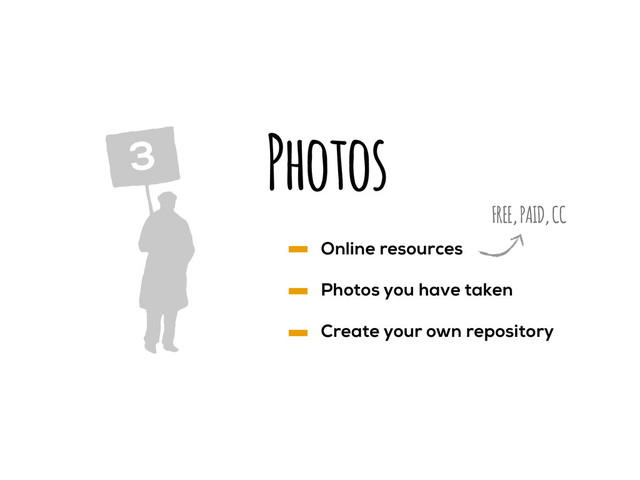 Photos
3
Online resources
Photos you have taken
Create your own repository
FREE, PAID, CC
