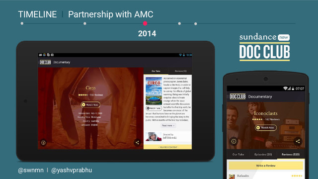 2014
TIMELINE I Partnership with AMC
@swnmn I @yashvprabhu

