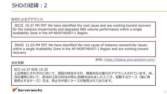 SHDの経緯︓2
6
【EC2】10:27 PM PDT We have identified the root cause and are working toward recovery
for the instance impairments and degraded EBS volume performance within a single
Availability Zone in the AP-NORTHEAST-1 Region.
【RDS】11:25 PM PDT We have identified the root cause of instance connectivity issues
within a single Availability Zone in the AP-NORTHEAST-1 Region and are working toward
recovery.
SHDによるアナウンス
EC2 14:27 RDS 15:25
上記時刻にそれぞれに於いて、原因の特定がされ、障害対応の進⾏がアナウンスされています。尚、
当社運⽤に於いて、該当EC2及びRDSの停⽌/起動を試みましたところ、起動するケース（後に再
度停⽌するケース）⼜は、停⽌中が続くケースが散⾒されております。
当社⾒解
SHD: https://status.aws.amazon.com/
